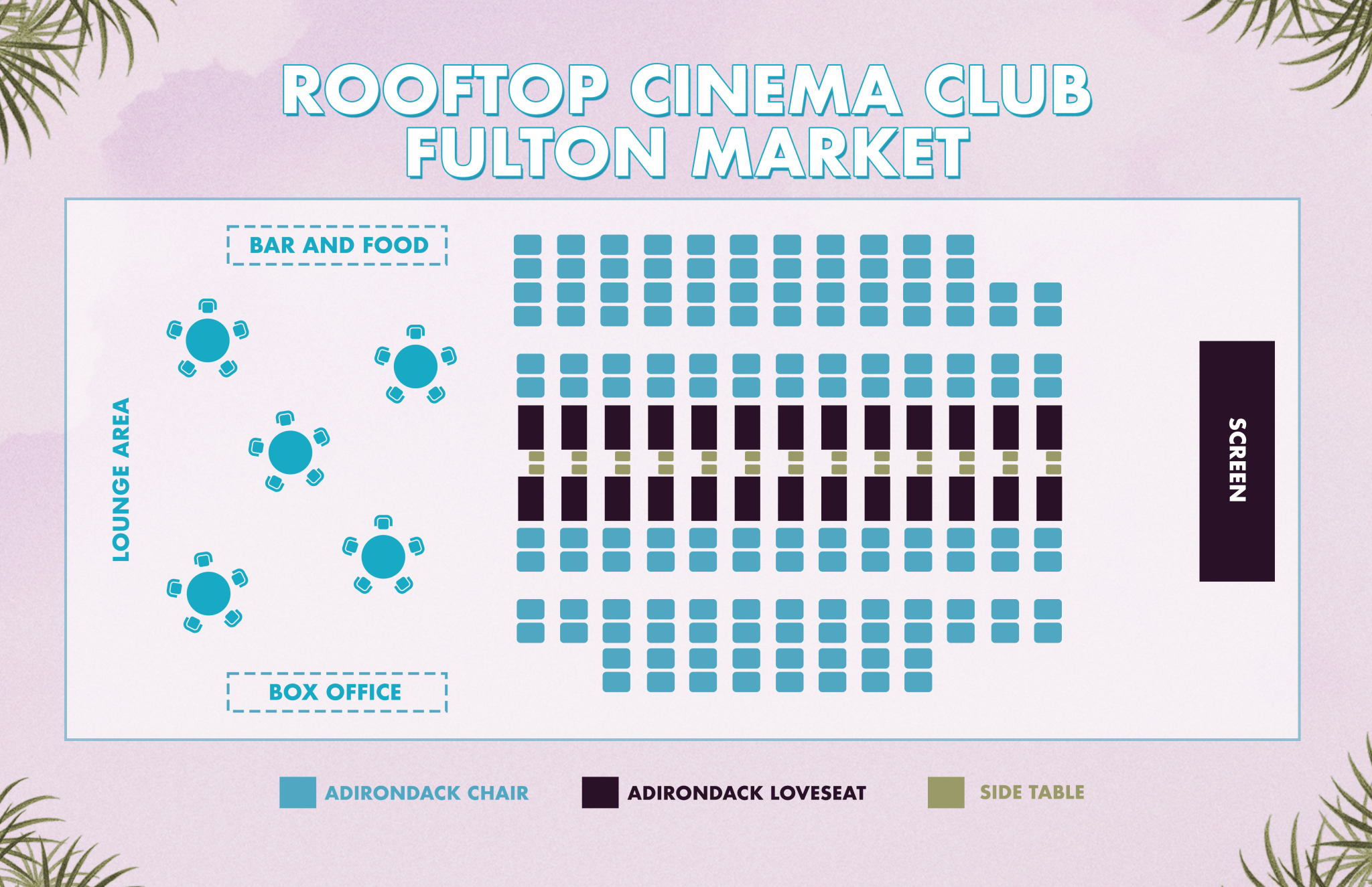 Rooftop Cinema Club Fulton Market - Outdoor Movies in Chicago